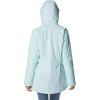 Columbia womens Switchback Lined Long Jacket(Icy Morn)