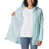 Columbia womens Switchback Lined Long Jacket(Icy Morn)