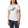 White/Got Your Pack