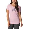 Wild Rose Heather/Best Site Graphic