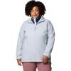 Columbia Women’s Switchback II Lined Long Jacket(Cirrus Grey)