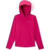 Guava Pink
