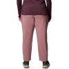Columbia Women’s All Seasons Pull-On Pants(Fig)