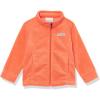 Sunset Orange