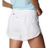 Columbia Women’s Titan Ultra II Short(White)