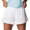 Columbia Women’s Titan Ultra II Short(White)