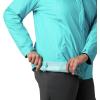 Columbia Women’s Arcadia II Jacket(Geyser/Siberia)