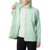 Columbia Women’s Arcadia II Jacket(New Mint)