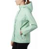 Columbia Women’s Arcadia II Jacket(New Mint)