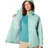 Columbia Women’s Arcadia II Jacket(Spray/River Blue)