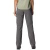 Columbia Women’s Silver Ridge Utility Convertible Pants(City Grey)