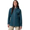 Columbia Women’s Switchback II Lined Long Jacket(Everblue)