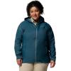 Columbia Women’s Switchback II Lined Long Jacket(Everblue)