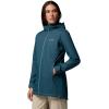 Columbia Women’s Switchback II Lined Long Jacket(Everblue)