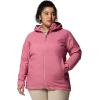 Columbia Women’s Switchback II Lined Long Jacket(Rosette)