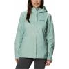 Aqua Tone