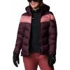 Columbia Womens Abbott Peak II Insulated Jacket(Moonvista/Pink Agave)