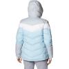 Columbia Womens Abbott Peak II Insulated Jacket(Spring Blue/Cirrus Grey/White)