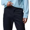 Columbia Mens Pitchstone Outdoor Pant(Black)