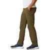 Columbia Men’s Silver Ridge Convertible Pants(New Olive)