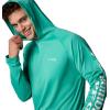 Columbia Men’s Terminal Tackle Big & Tall Hoodie(Glaze Green/White Logo)