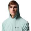 Columbia Men’s Terminal Tackle Big & Tall Hoodie(Misty Jade/Shark Logo)