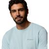 Columbia Men’s Thistletown Hills Short Sleeve(Crushed Blue/Heather)