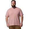 Columbia Men’s Thistletown Hills Short Sleeve(Washed Red/Heather)