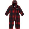 Sail Red Omblur Tonal