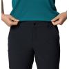 Columbia Women’s Summit Valley Convertible Pant II(Black)