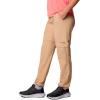 Columbia Women’s Summit Valley Convertible Pant II(Canoe)