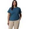 Columbia Womens Sun Trek Short Sleeve Ii(Everblue)