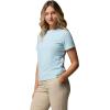 Columbia Womens Sun Trek Short Sleeve Ii(Marine Light)