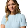Columbia Womens Sun Trek Short Sleeve Ii(Marine Light)