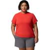 Columbia Womens Sun Trek Short Sleeve Ii(Poppy Red)