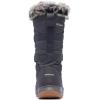 Columbia womens Minx Iv(Shark/Ti Titanium)