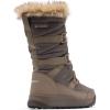 Columbia womens Minx Iv(Wet Sand/Khaki)