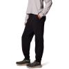 Columbia Women’s Trek Sweatpant(Black)