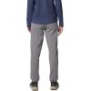 Columbia Women’s Trek Sweatpant(City Grey Heather)