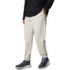 Columbia Women’s Trek Sweatpant(Dark Stone)