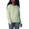 Columbia womens Columbia Trek™ Graphic CrewTrek Graphic Crew(Sage Leaf)