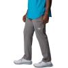 Columbia Men’s Blood and Guts II Stretch Pant(City Grey)