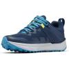 Columbia Mens Facet 75 Outdry(Collegiate Navy/Mineral Blue)