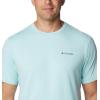 Columbia Men’s Kwick Hike Back Graphic Short Sleeve Tee(Spray Heather/Naturally Boundless)