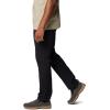 Columbia Men’s Landroamer Ripstop Pant II(Black)
