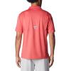 Columbia Men’s Low Drag Offshore Polo(Sunset Red)