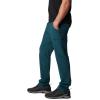 Columbia Men’s Narrows Pointe Pant(Night Wave)