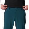 Columbia Men’s Narrows Pointe Pant(Night Wave)