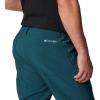 Columbia Men’s Narrows Pointe Pant(Night Wave)