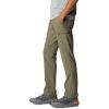 Columbia Men’s Narrows Pointe Pant(Stone Green)
